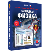 Наглядная физика. 7 класс - «globural.ru» - Пермь