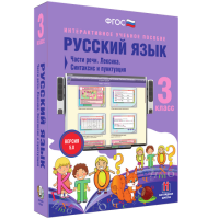 Русский язык 3 класс. Части речи. Лексика. Синтаксис и пунктуация - «globural.ru» - Пермь