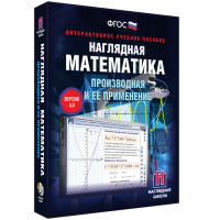 Наглядная математика. Производная и её применение - «globural.ru» - Пермь