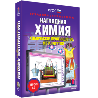 Наглядная химия. Химическое производство. Металлургия - «globural.ru» - Пермь