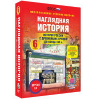 Наглядная история. История России с древнейших времен до конца XVI века. 6 класс - «globural.ru» - Пермь