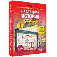 Наглядная история. История России XVII - XVIII веков. 7 класс - «globural.ru» - Пермь