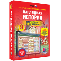Наглядная история. История России. XX - начало XXI века. 9 класс - «globural.ru» - Пермь
