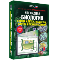 Наглядная биология. Химия клетки. Вещества, клетки и ткани растений - «globural.ru» - Пермь