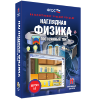 Наглядная физика. Постоянный ток - «globural.ru» - Пермь