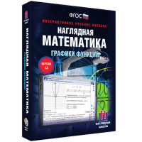 Наглядная математика. Графики функций - «globural.ru» - Пермь