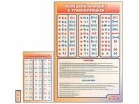 Интерактивный стенд "Немецкий алфавит с транскрипцией" с сенсорным пультом управления и планшетом со шрифтом Брайля - «globural.ru» - Пермь