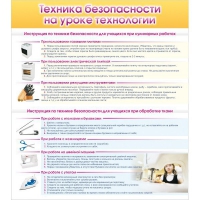 Стенд "Техника безопасности на уроке технологии" - «globural.ru» - Пермь