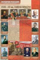 Стенды "История России в лицах" - «globural.ru» - Пермь