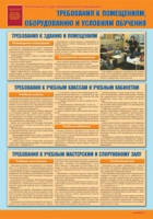 Комплект плакатов "Уголок по охране труда и технике безопасности в образовательном учреждении" - «globural.ru» - Пермь