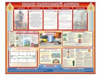 Стенд-уголок "Уголок гражданской защиты" - «globural.ru» - Пермь