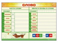 Магнитно-маркерный плакат "Слово" с набором магнитных карточек + методические рекомендации - «globural.ru» - Пермь