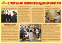 Плакат "Первоначальная постановка граждан на воинский учет" - «globural.ru» - Пермь