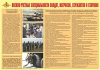 Плакат "Военно-учетные специальности солдат, матросов, сержантов и старшин" - «globural.ru» - Пермь