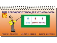 Перекидное табло для устного счета (ламинированное) - «globural.ru» - Пермь