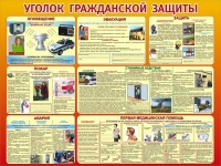 Стенд "Уголок гражданской защиты" - «globural.ru» - Пермь