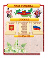 Стенд "Наша родина Россия" - «globural.ru» - Пермь