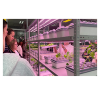 АГРОпространство для ВУЗ/СПО - «globural.ru» - Пермь