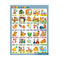 Комплект таблиц. Развитие речи 5-6 лет. "Мои рассказы". - «globural.ru» - Пермь