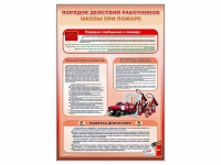 Стенд "Порядок действий работников школы при пожаре" - «globural.ru» - Пермь