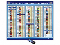 Интерактивный стенд "Флаги и население мира" адаптивный, с сенсорным пультом управления и планшетом со шрифтом Брайля (география) - «globural.ru» - Пермь