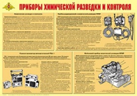 Плакат "Приборы химической разведки и контроля" - «globural.ru» - Пермь