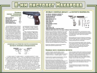 Стенд "Пистолет Макарова" - «globural.ru» - Пермь