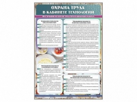 Стенд "Охрана труда в кабинете технологии" - «globural.ru» - Пермь