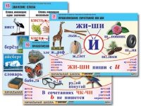 Комплект таблиц для начальной школы "Обучение грамоте. Письмо и развитие речи" - «globural.ru» - Пермь