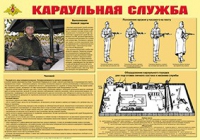 Плакат "Караульная служба" - «globural.ru» - Пермь