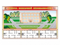 Доска магнитно-маркерная панорамная "Азбука пожарной безопасности" + комплект тематических магнитов + магнитно-маркерные фрагменты этажей - «globural.ru» - Пермь