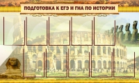 Стенд "Подготовка к ЕГЭ и ОГЭ по истории вариант 2 ( 9 кармашков)" - «globural.ru» - Пермь