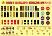 Плакат "Погоны и знаки различия военнослужащих России" - «globural.ru» - Пермь