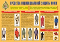 Плакат "Средства индивидуальной защиты кожи" - «globural.ru» - Пермь