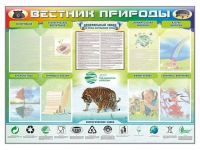Стенд-уголок "Вестник природы" (вариант 1) - «globural.ru» - Пермь