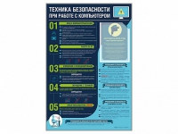 Стенд-уголок "Техника безопасности при работе на компьютере в общеобразовательных учреждениях" - «globural.ru» - Пермь