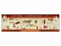 Настенное полотно "История Олимпийских игр" (10000 х 3000 мм) - «globural.ru» - Пермь