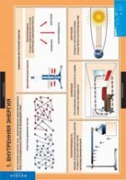 Физика. 8 класс (комплект таблиц) - «globural.ru» - Пермь