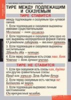 "Русский язык. - 8 класс" (комплект таблиц) - «globural.ru» - Пермь