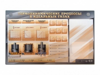 Электромеханический стенд "Термодинамические процессы в идеальных газах" с маркерными полями - «globural.ru» - Пермь
