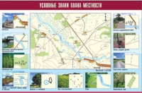 Таблица демонстрационная "Условные знаки плана местности" (винил 100x140) - «globural.ru» - Пермь
