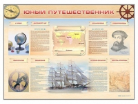 Стенд-уголок "Юный путешественник" - «globural.ru» - Пермь