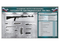 Электрифицированный стенд "Основные части и механизмы автомата Калашникова АК-74М" с полноразмерными, оригинальными макетами деталей и механизмов под стеклом - «globural.ru» - Пермь