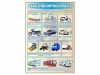 Стенд "Виды транспортных средств" - «globural.ru» - Пермь
