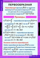 Математика. Алгебра и начала анализа 11 класс - «globural.ru» - Пермь