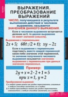 Математика. Алгебра 7 класс (комплект таблиц) - «globural.ru» - Пермь