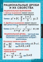Математика. Алгебра 8 класс (комплект таблиц) - «globural.ru» - Пермь