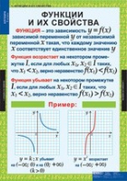 Математика. Алгебра 9 класс (комплект таблиц) - «globural.ru» - Пермь