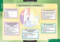 Экономика X - XI класс (комплект таблиц) - «globural.ru» - Пермь
