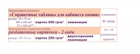 Химия "Справочные таблицы для кабинета химии". Наглядные пособия - таблицы по химии - «globural.ru» - Пермь